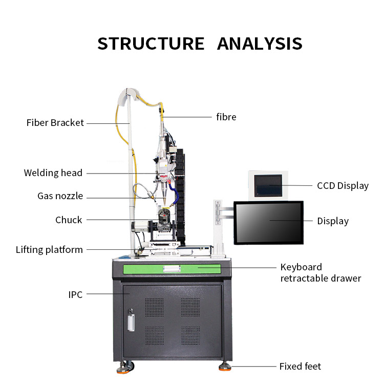 光纖激光焊接機 光纖激光焊接機